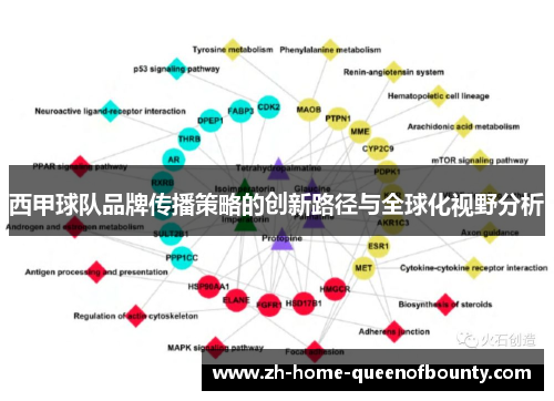 西甲球队品牌传播策略的创新路径与全球化视野分析