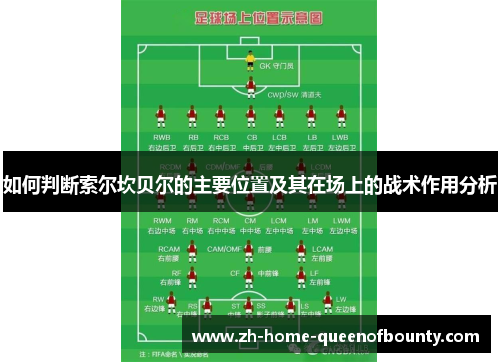 如何判断索尔坎贝尔的主要位置及其在场上的战术作用分析