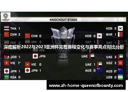 深度解析2022与2023亚洲杯完整赛程变化与赛事亮点对比分析