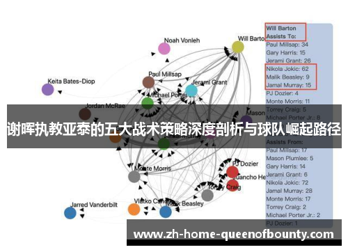 谢晖执教亚泰的五大战术策略深度剖析与球队崛起路径