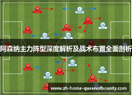 阿森纳主力阵型深度解析及战术布置全面剖析