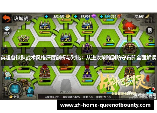 英超各球队战术风格深度剖析与对比：从进攻策略到防守布阵全面解读