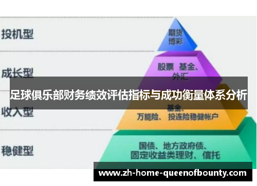 足球俱乐部财务绩效评估指标与成功衡量体系分析