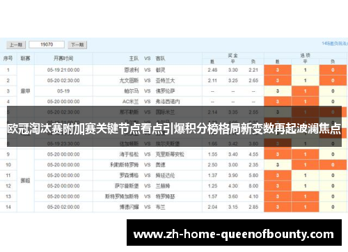 欧冠淘汰赛附加赛关键节点看点引爆积分榜格局新变数再起波澜焦点